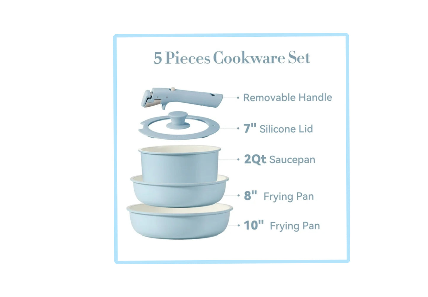Blue 5 pc Pot n pan set